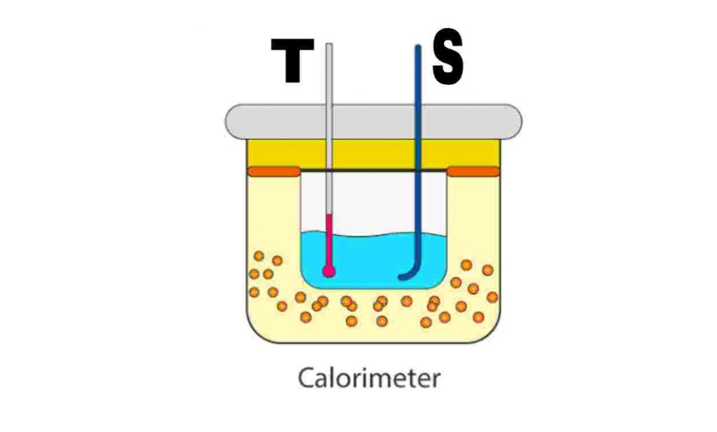 Калориметр это. Калориметр физика. Калориметр рисунок. Калориметр рисунок с подписями. Calorimetry Formula.